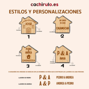 Llavero Casa Personalizado